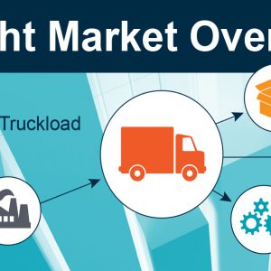 The freight market overview as it relates to purchasing Truckload, LTL and intermodal