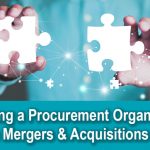 Managing a Procurement Organization | ProcureAbility