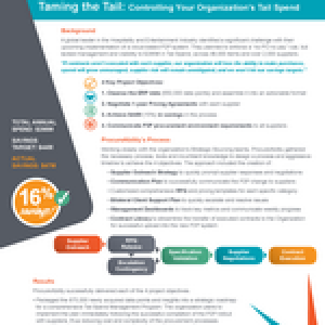 Taming the Tail Controlling Your Organization’s Tail Spend