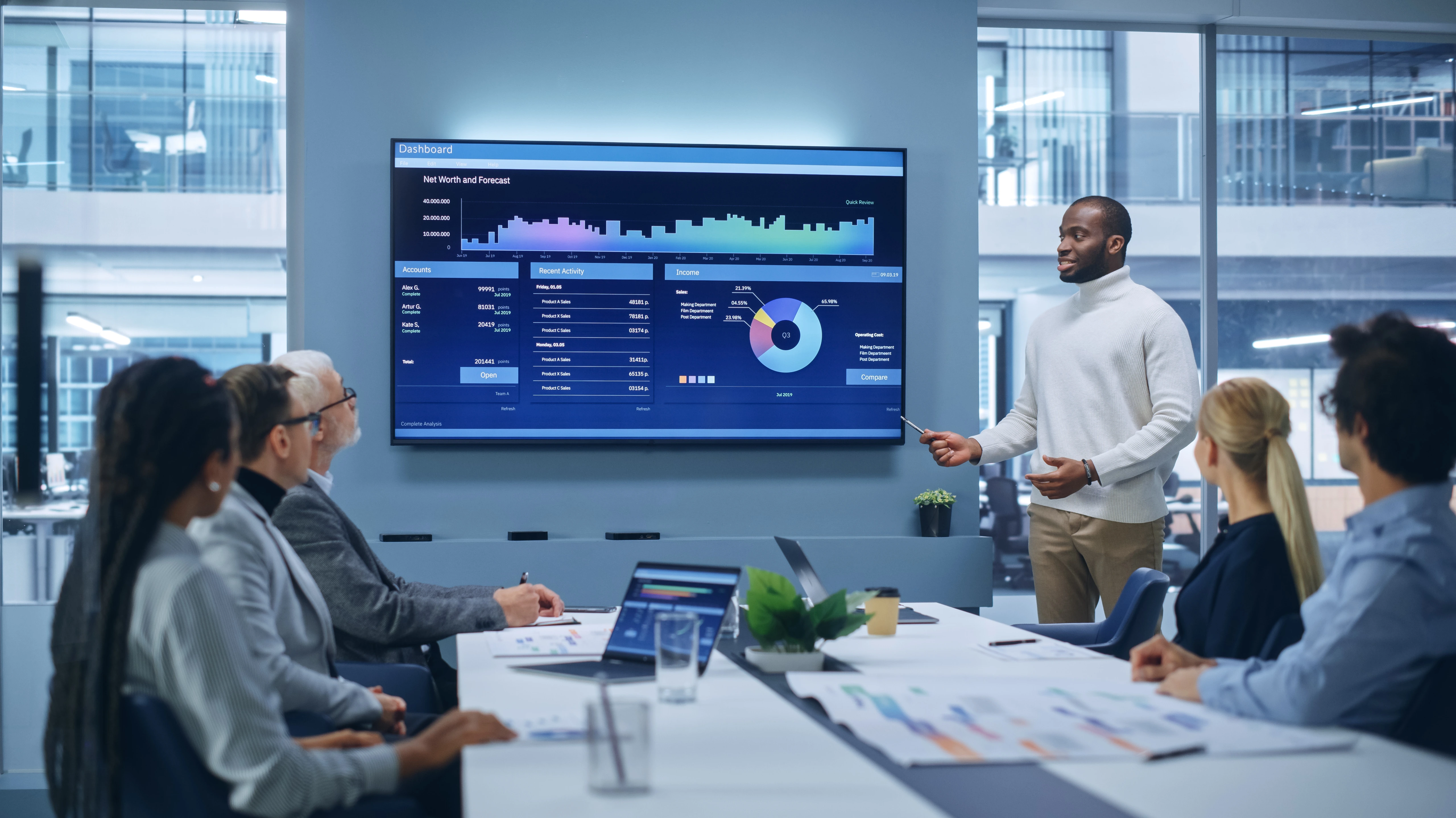 How to Deliver Effective Executive Presentations in Procurement