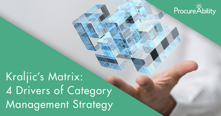 Kraljic’s Matrix - 4 Drivers of Procurement Category Management Strategy