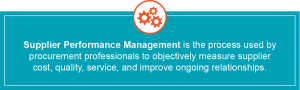 Supplier Performance Management Process
