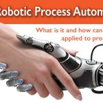 Process of Robotic Automation | ProcureAbility